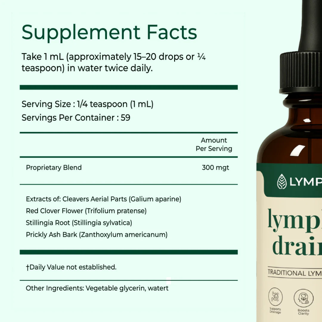 Lymphina Wellness Drops