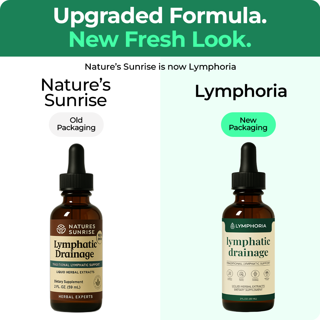 Lymphina Wellness Drops